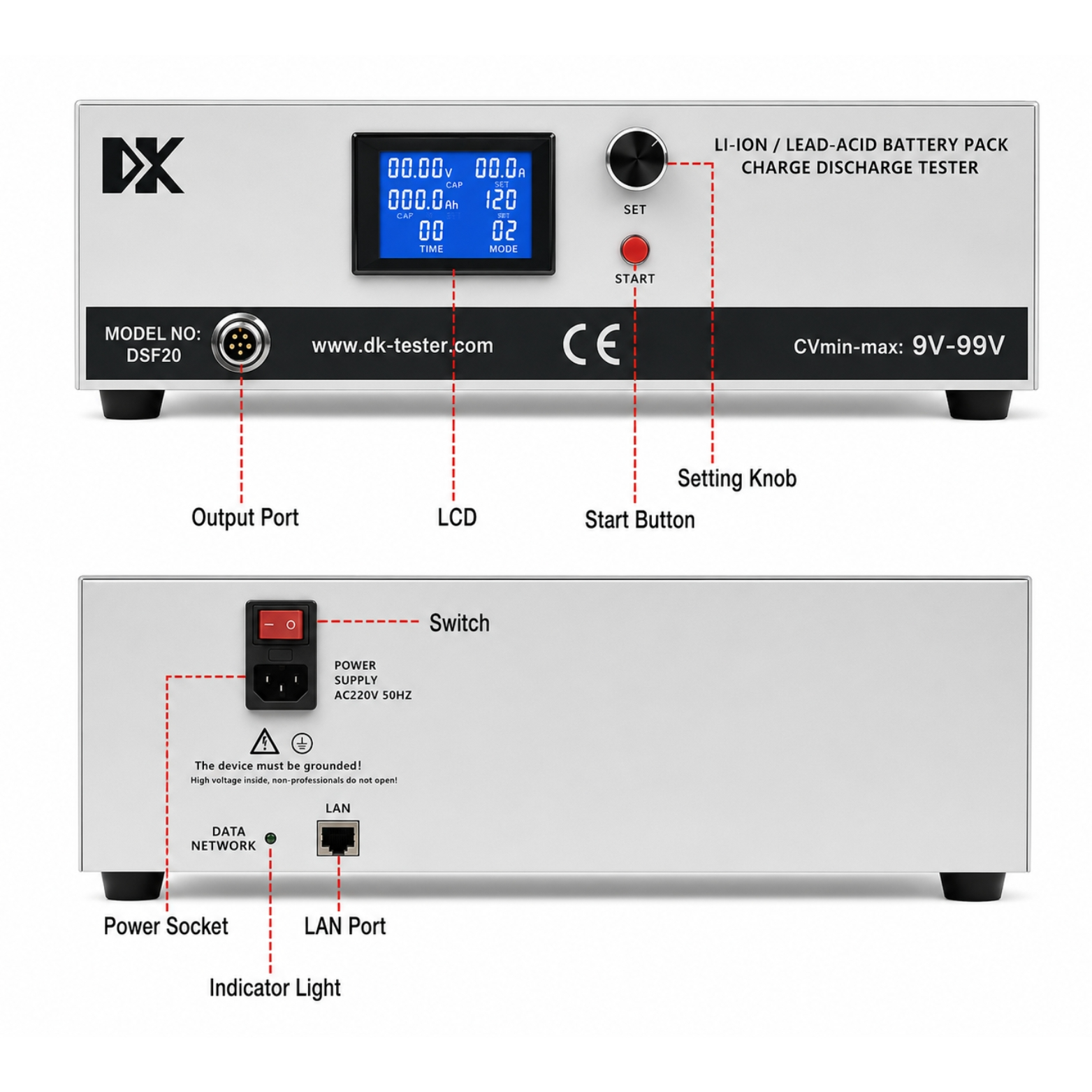 DK BATTERY TESTERS DSF20 99V 20A - Image 5